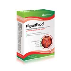 DigestFood