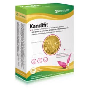 Kandifit